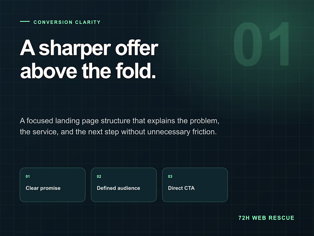 Cover image for A strong landing page starts