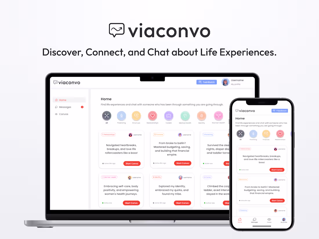 Cover image for Viaconvo