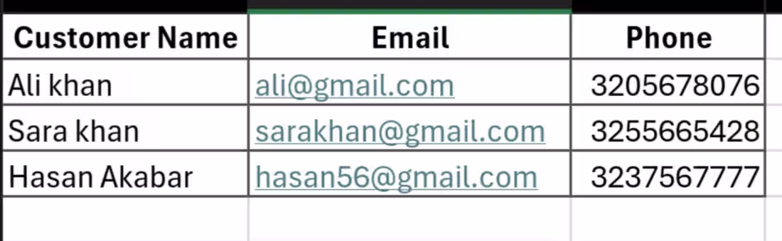 Cover image for Title: Customer Database Management

Description: Created