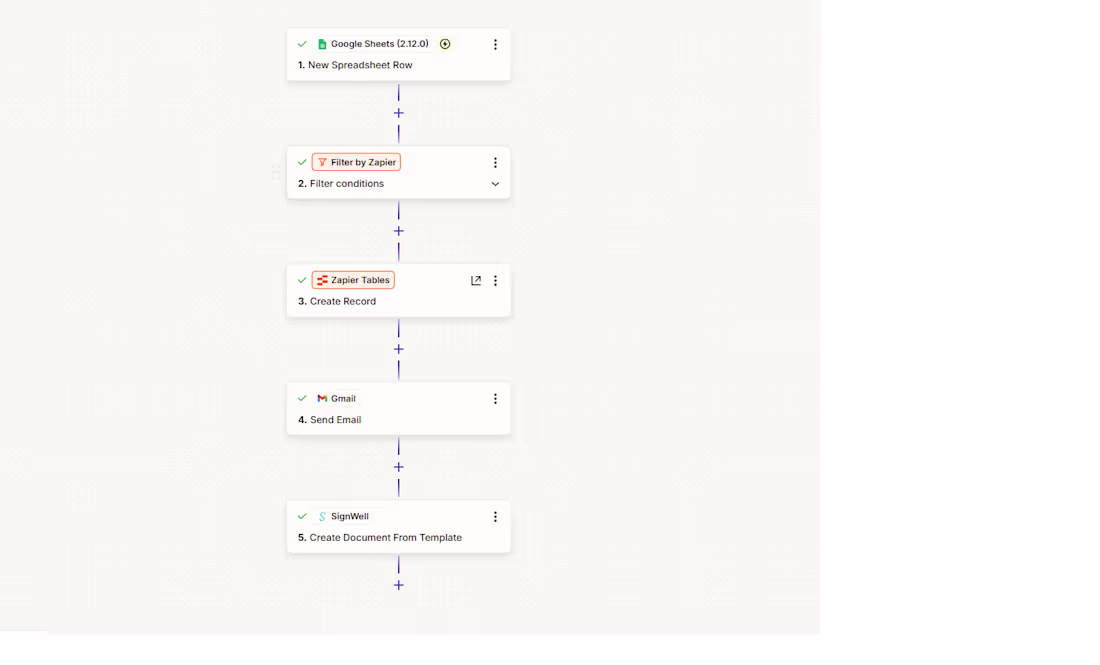 Cover image for Developed a full candidate onboarding