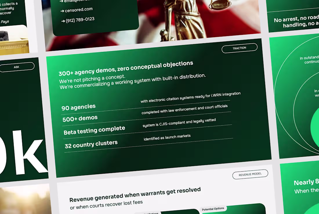 Cover image for iConnectGov — GovTech Pitch Deck
The