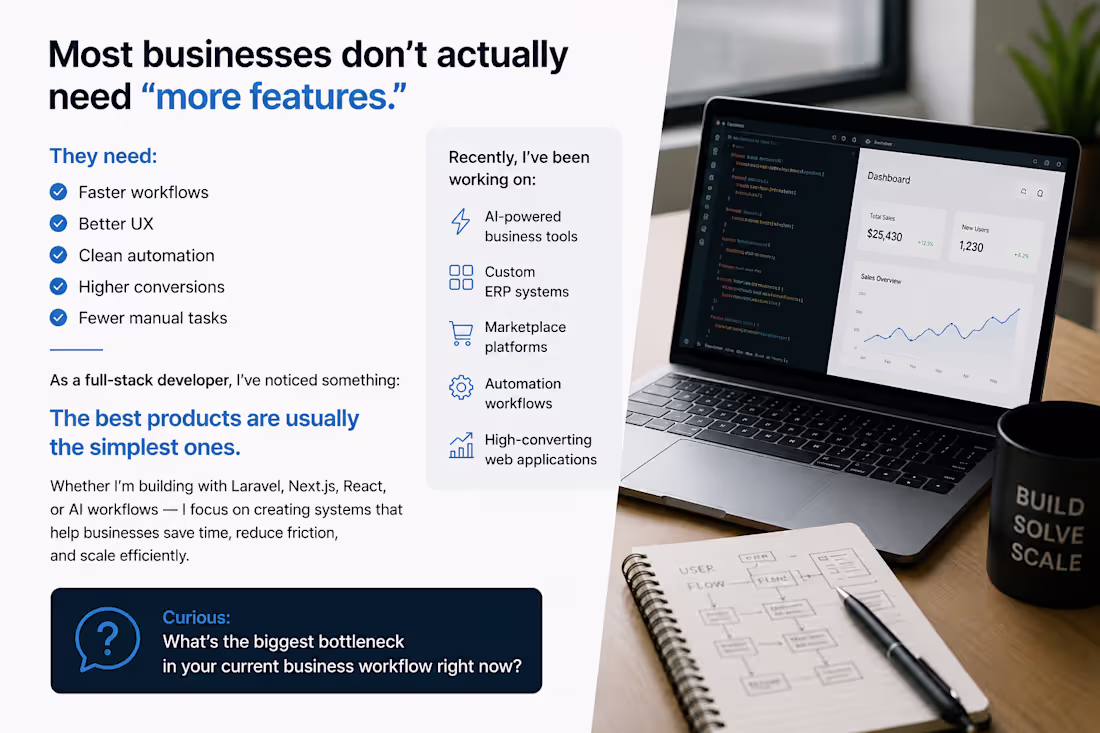 Cover image for Most businesses don’t actually need