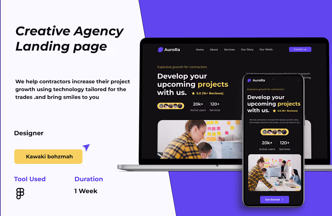 Cover image for Creative agency reponsive website design