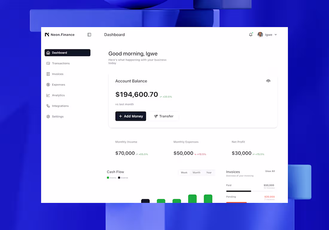 Cover image for A clean and modern Small Business Management dashboard desig...