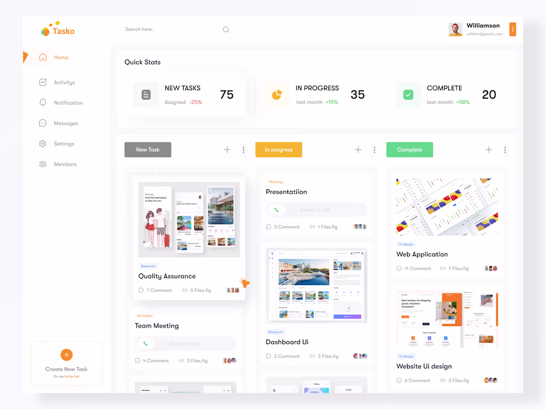 Cover image for Project Management Dashboard