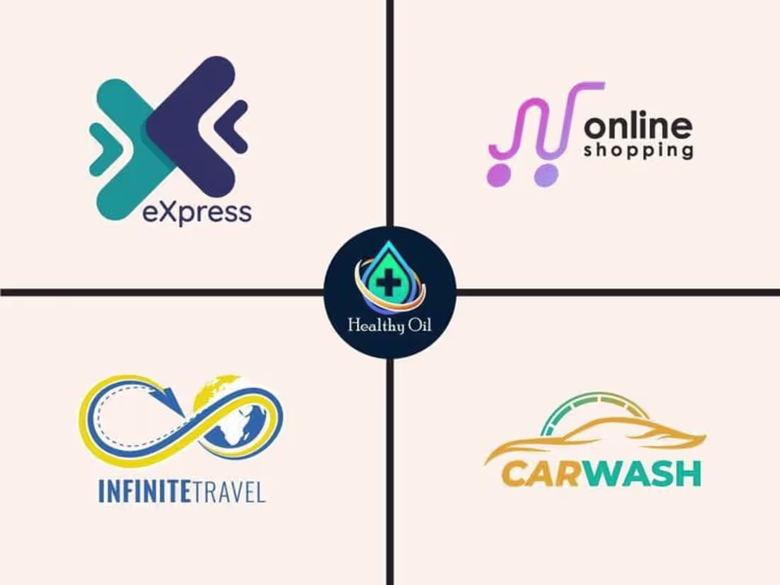Cover image for professional logo design