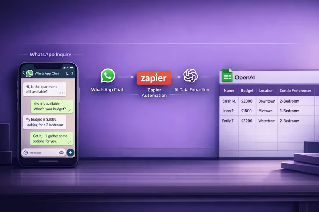 Cover image for From WhatsApp to CRM: Automated Lead Extraction for Real Estate