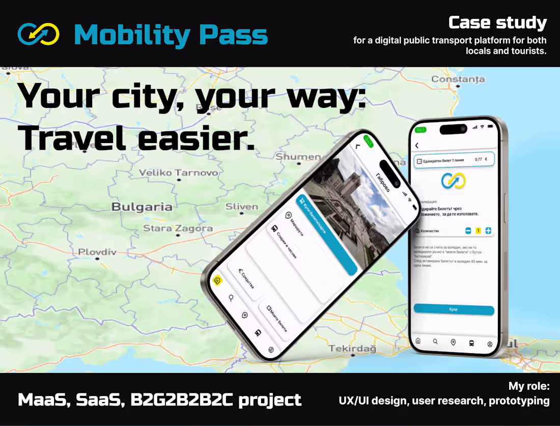 Cover image for MaaS, SaaS, B2G2B2C project, inovation