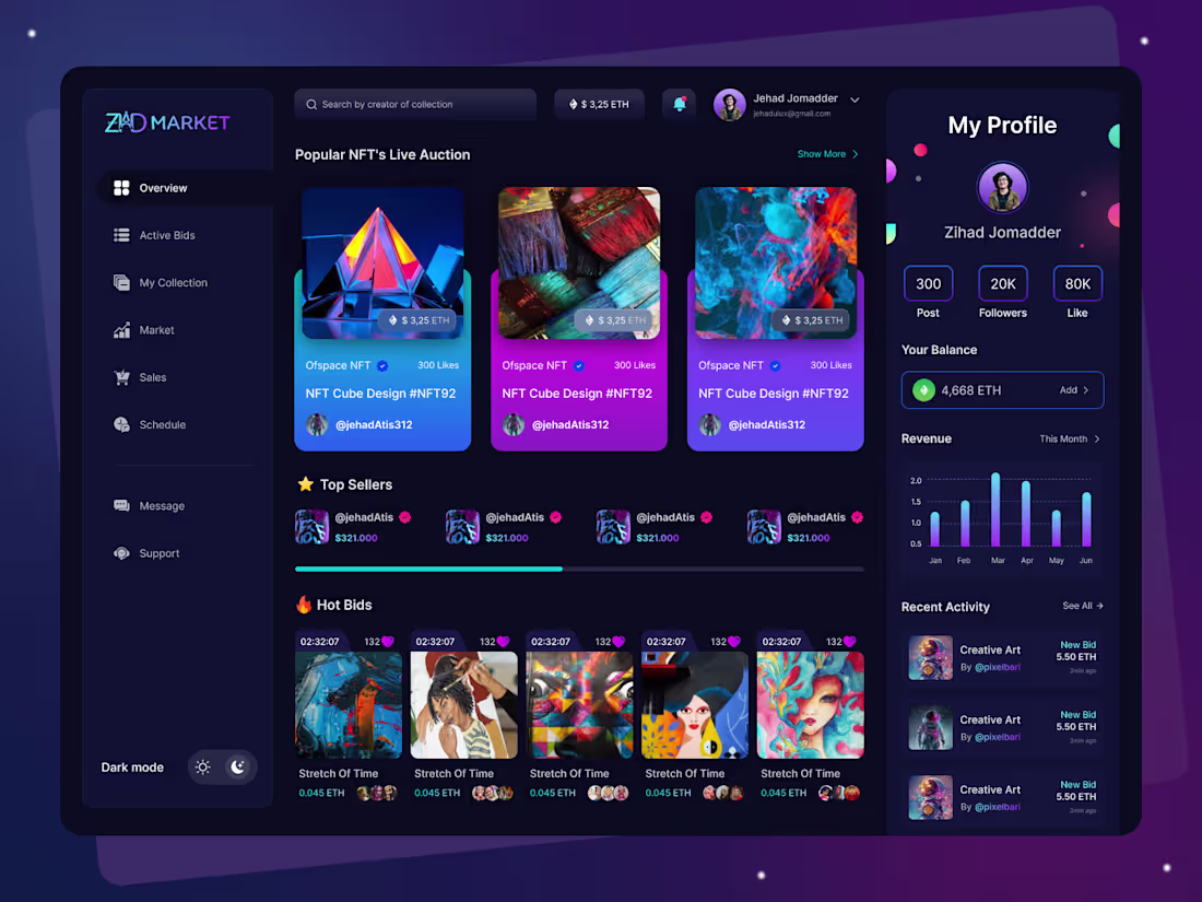 Cover image for NFT Marketplace Dashboard Design UI