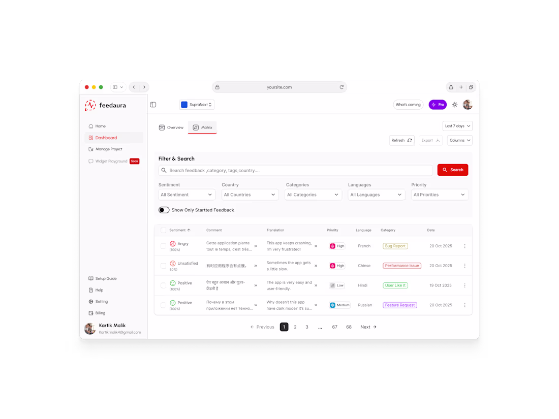 Cover image for Feedaura: SaaS Feedback Intelligence Dashboard