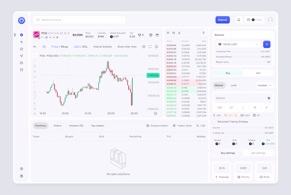Cover image for Web3 Crypto memecoin Trading dashboard design