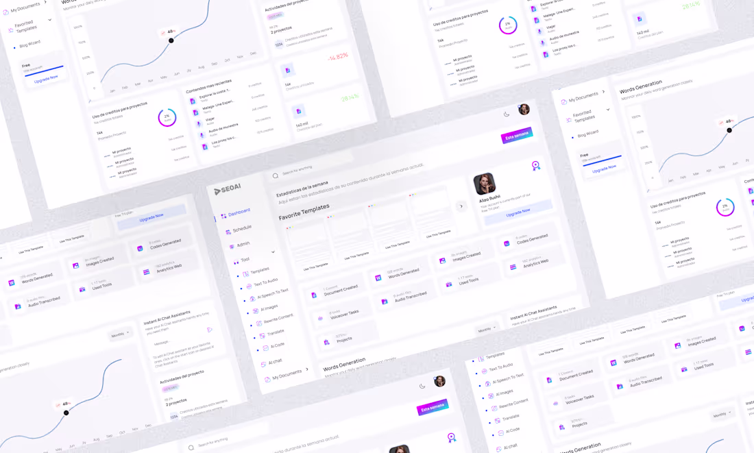 Cover image for Analytics Dashboard — Data Visualization UI