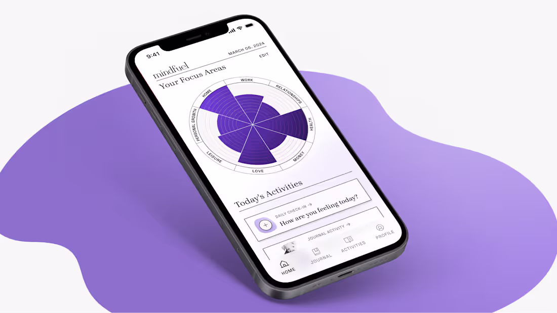 Cover image for Project: Mindfuel Wellness App