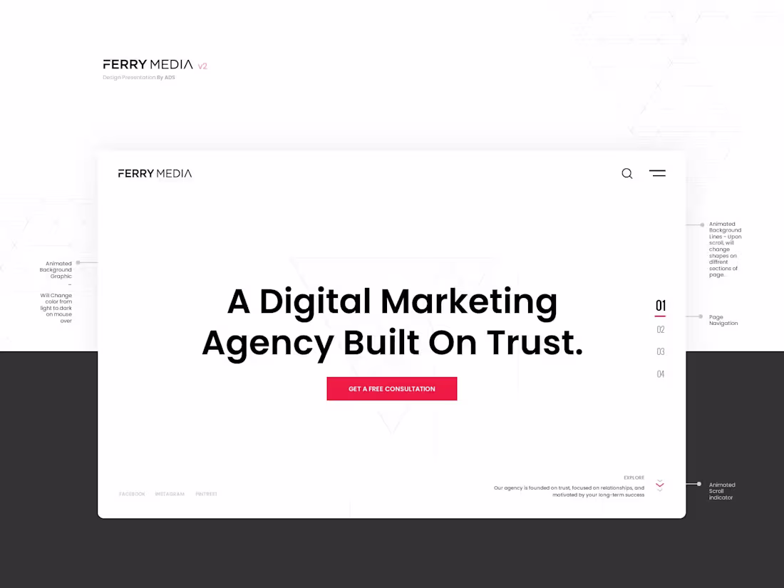 Cover image for Complete Website Design