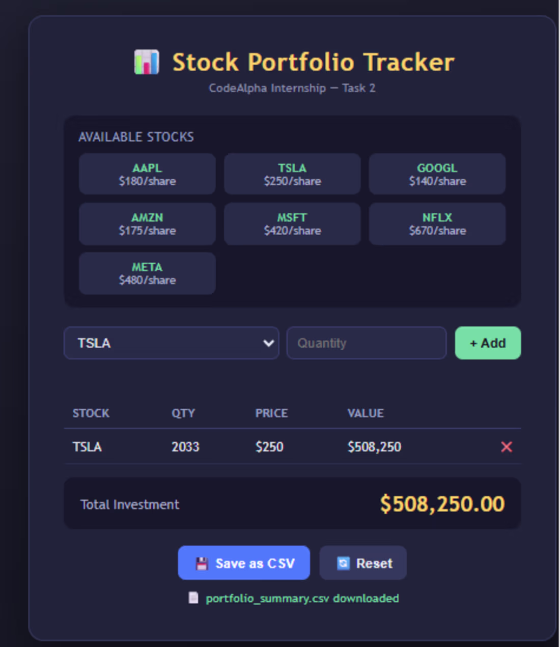 Cover image for 📈 Sharing Task 2 of