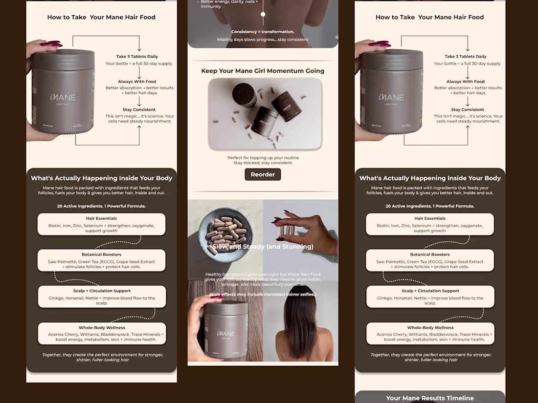 Cover image for Post purchase email for  Mane Hair Food