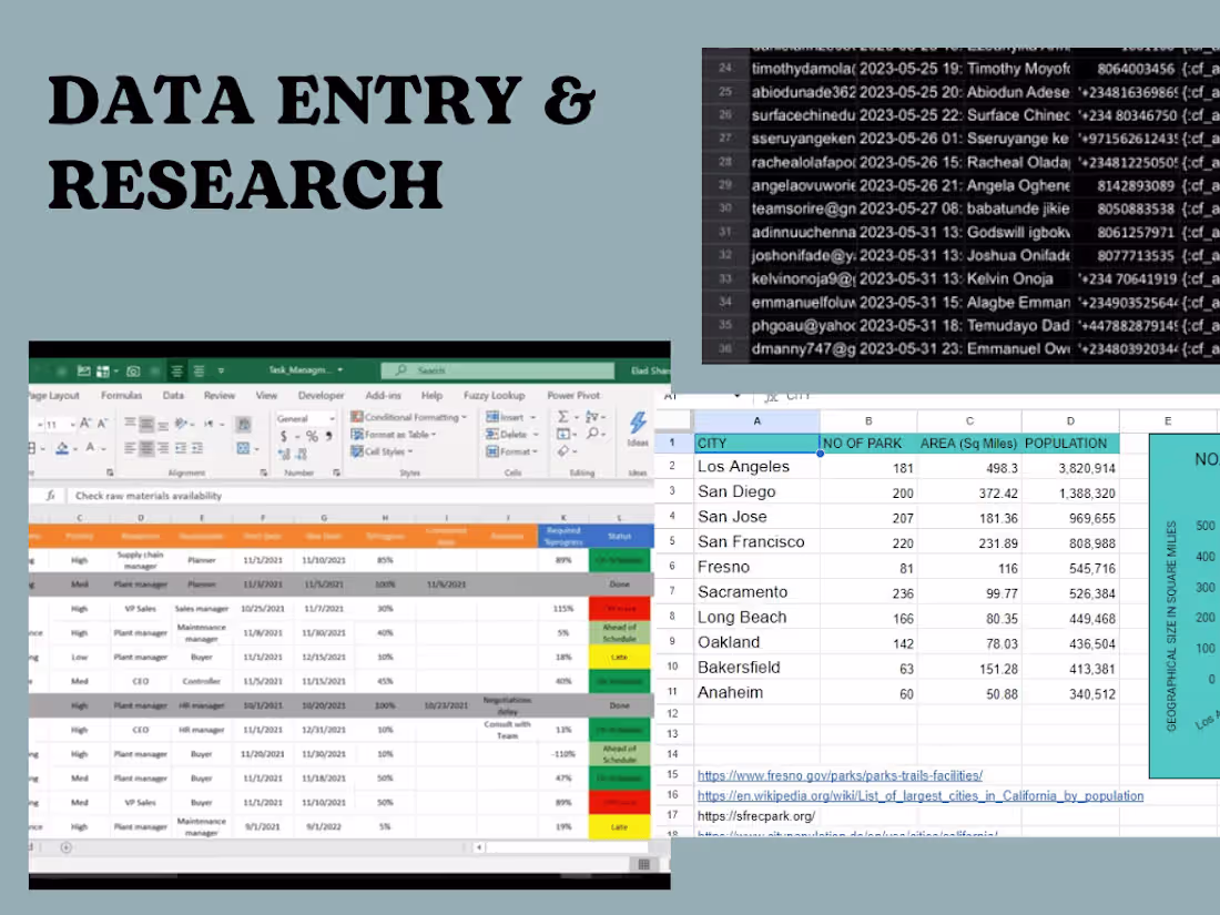 Cover image for Provided Administrative Support/Data Entry for an Enterprise 