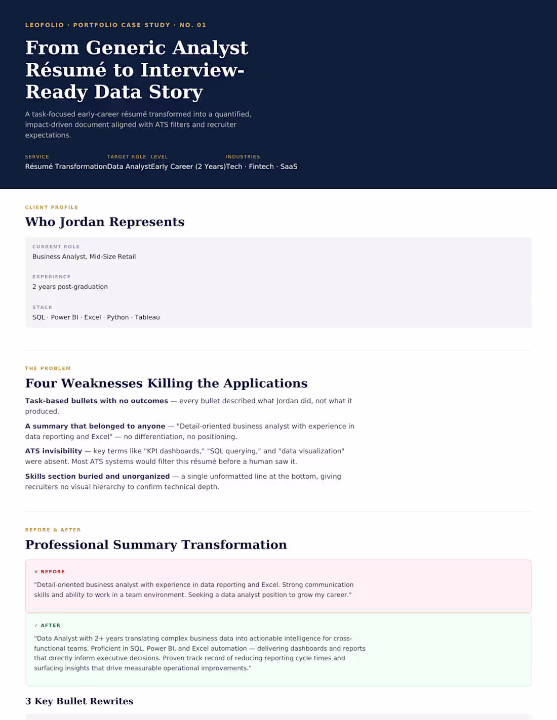 Cover image for Résumé transformation for an early-career