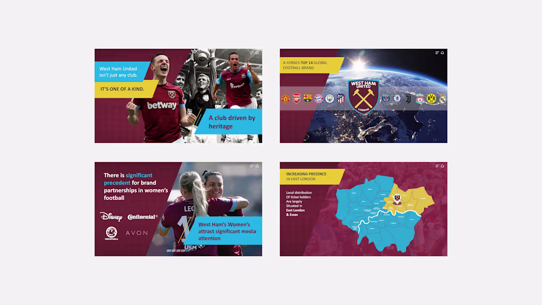 Cover image for Presentation for West Ham football club