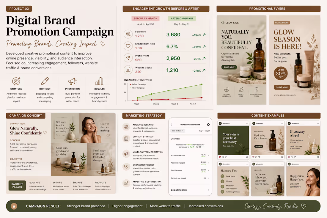 Cover image for Brand Promotion Campaign