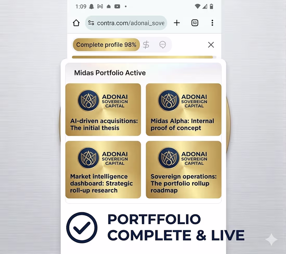 Cover image for Private Holding Company specializing in AI-driven business e...
