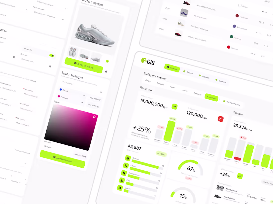 Cover image for eCom Dashboard