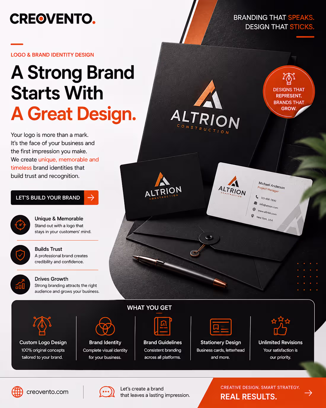 Cover image for Looking for a Logo & Brand Identity? 🤔 So I can help you wi...
