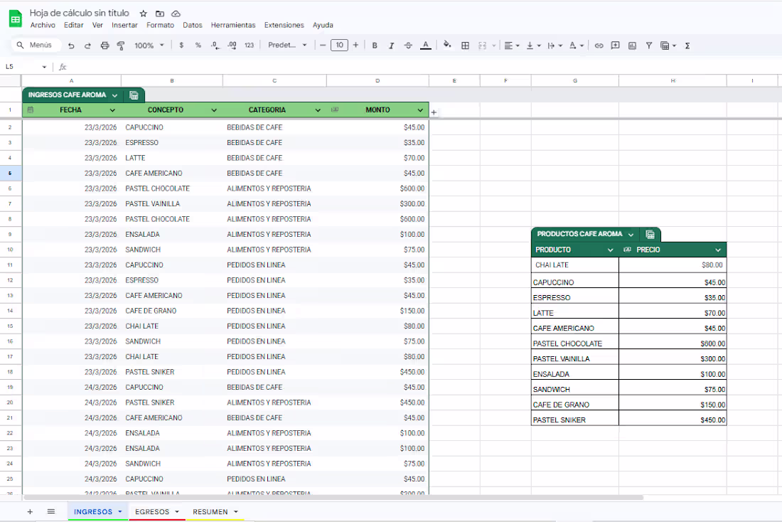 Cover image for Analisis de datos en google
