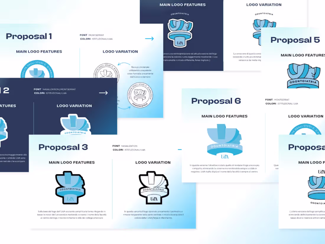 Cover image for Brand Identity