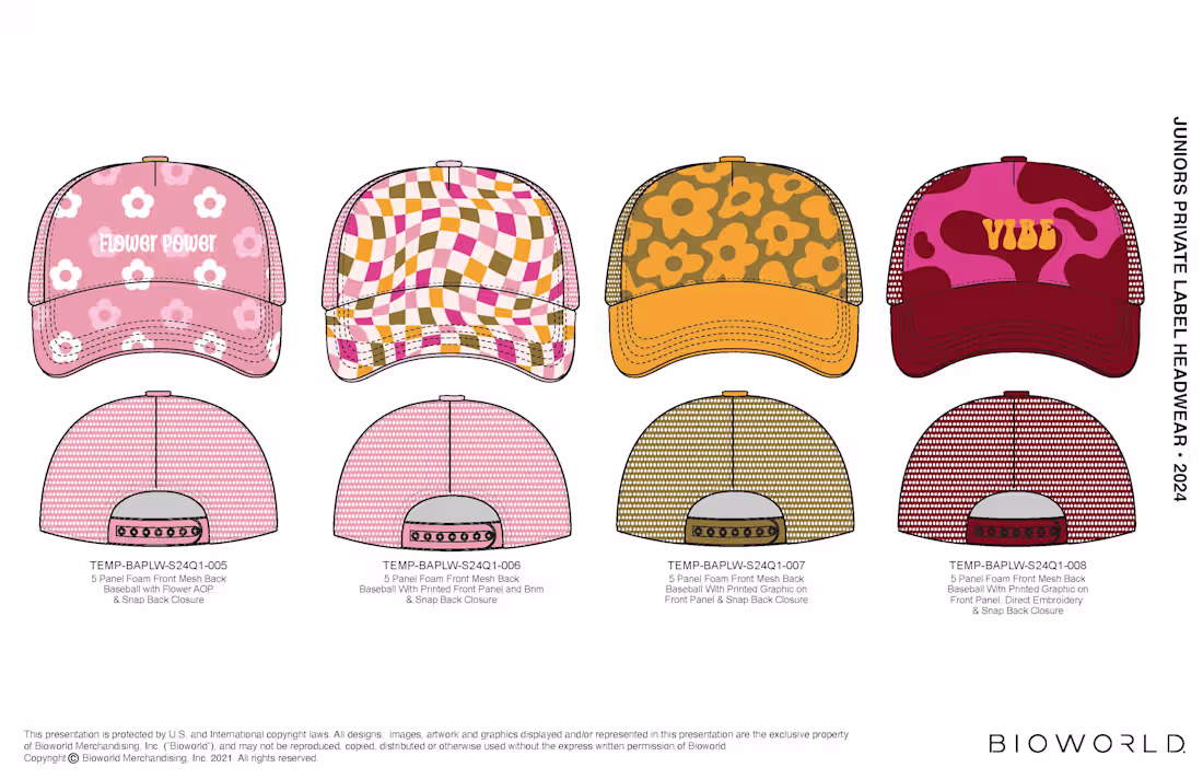 Cover image for Headwear Design