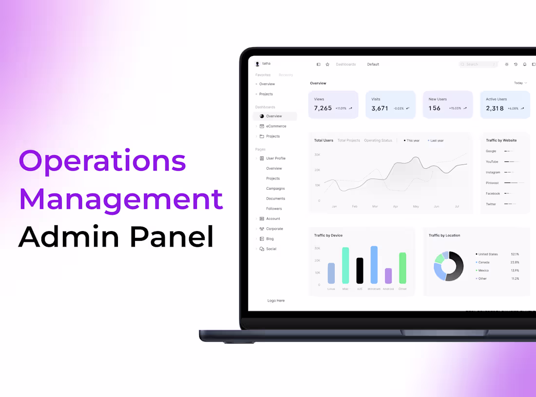 Cover image for Operations Management Admin Panel

A powerful