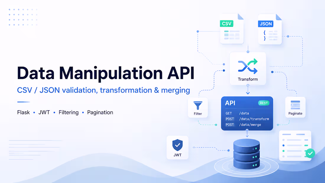 Cover image for Built a Flask-based API for