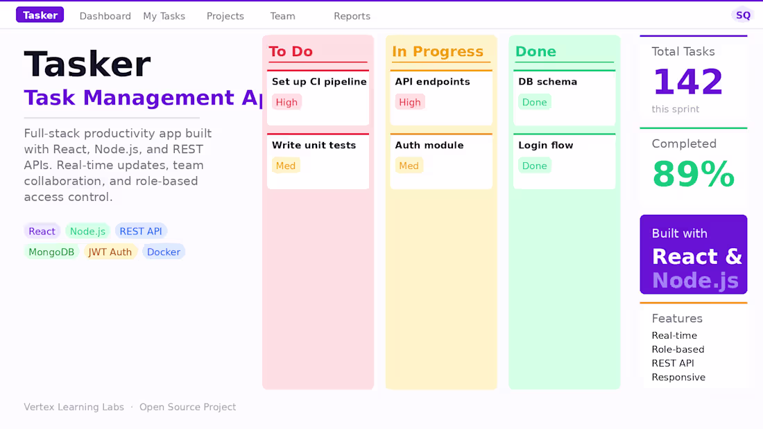 Cover image for Tasker — Full Stack Task