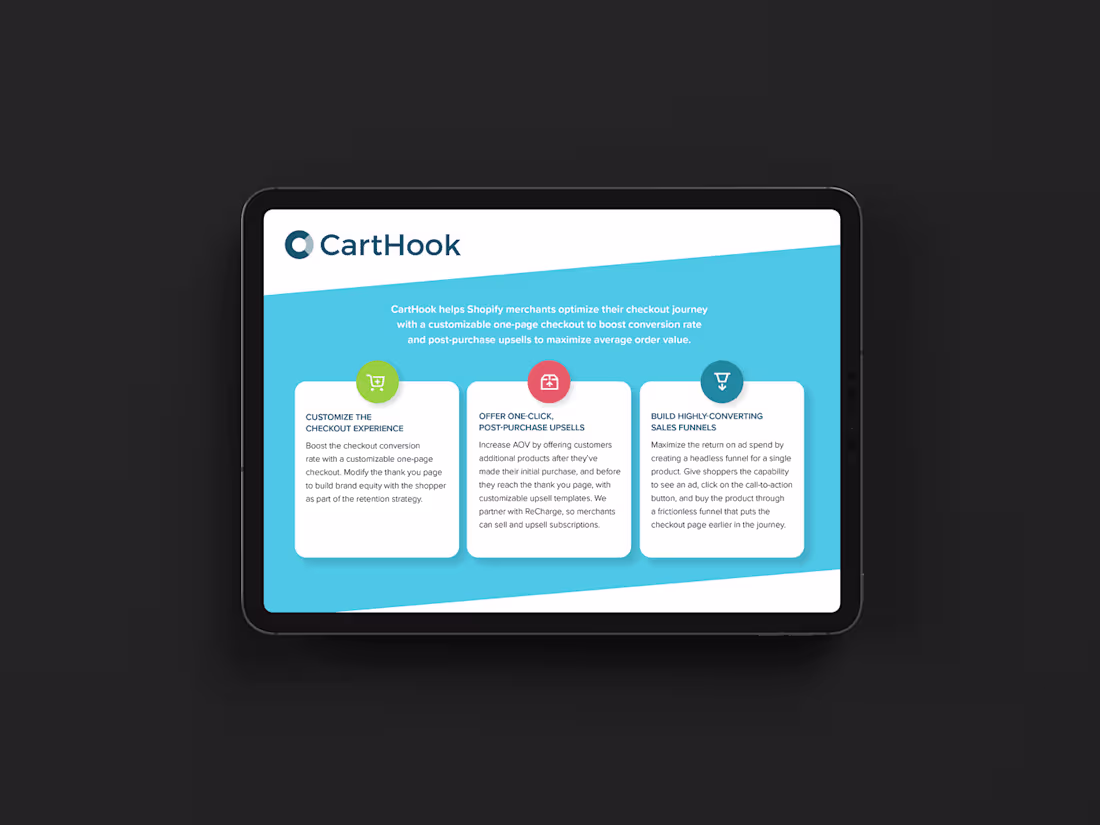 Cover image for CartHook Battlecard
