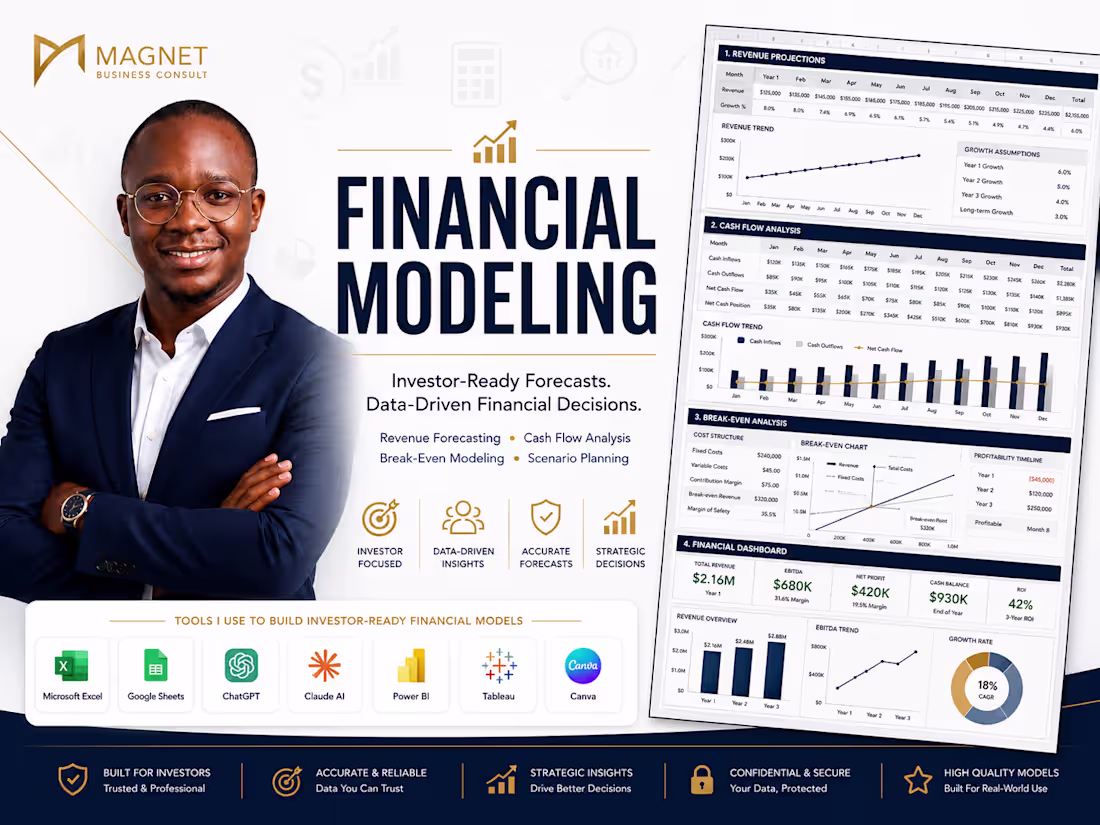 Cover image for Financial Modeling & Forecasting