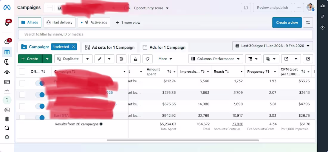 Cover image for Managing and Scaling Facebook Ad