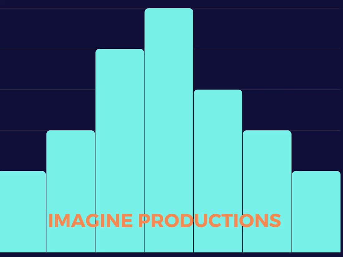 Cover image for DATA ANALYSIS AND VISUALIZATION