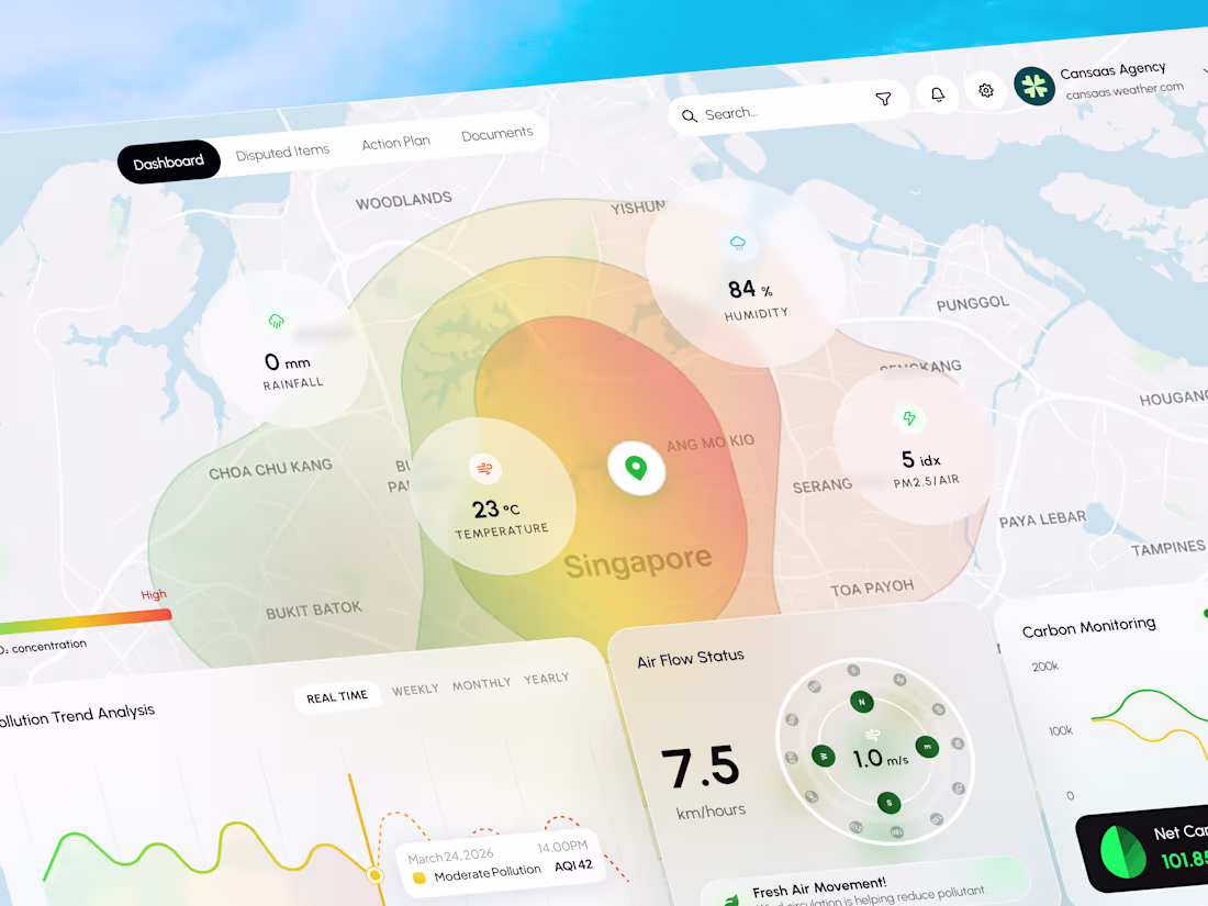 Cover image for Air Monitoring Dashboard UX/UI Design