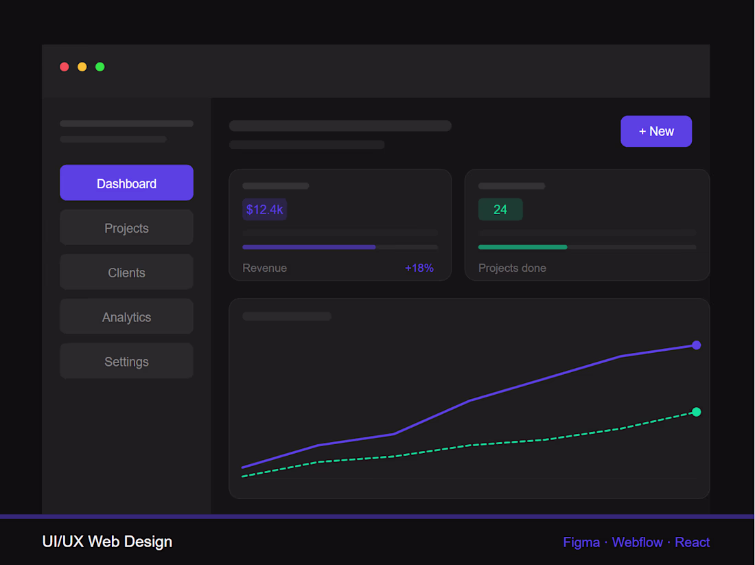Cover image for UI/UX Web Design - Figma, Webflow & WordPress | Full Cycle