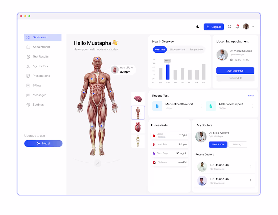 Cover image for Healthcare products don’t fail because