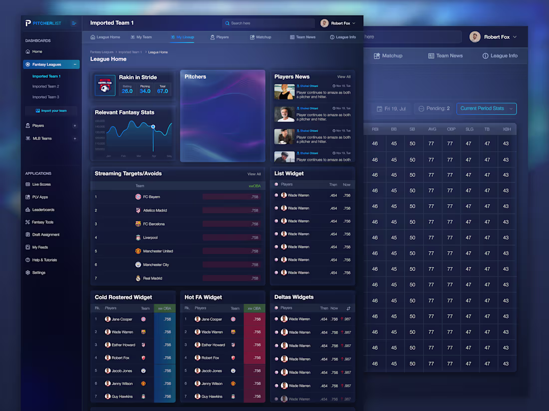 Cover image for Fantasy Sports Dashboard UI/UX Design!
Designed