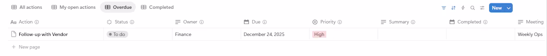 Cover image for Project Title Weekly Meeting Follow-Through Workflow Descrip...