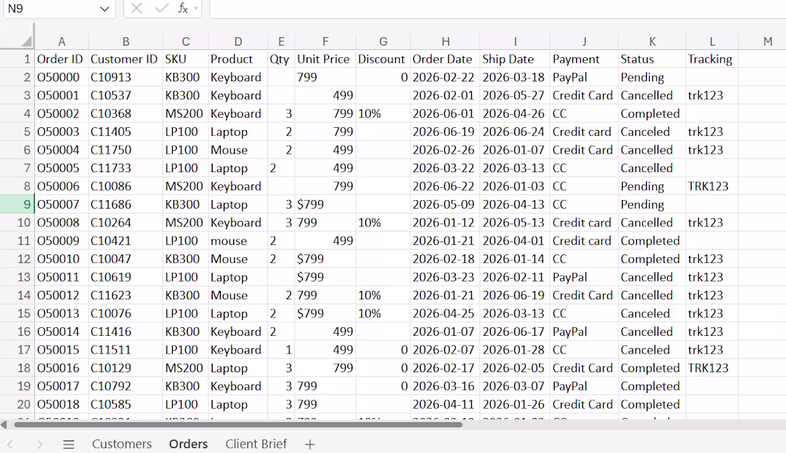 Cover image for messy Customer order data