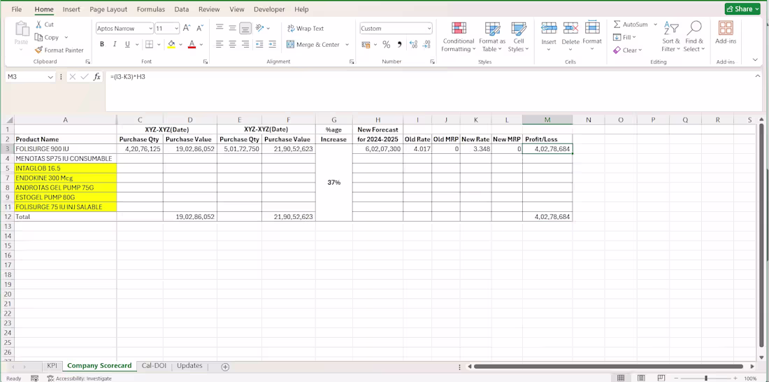 Cover image for Maximize Efficiency with Our Real-Time KPI Dashboard for ERP