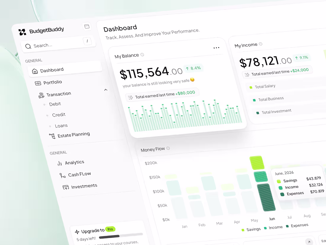 Cover image for BudgetBuddy Financial Dashboard Design