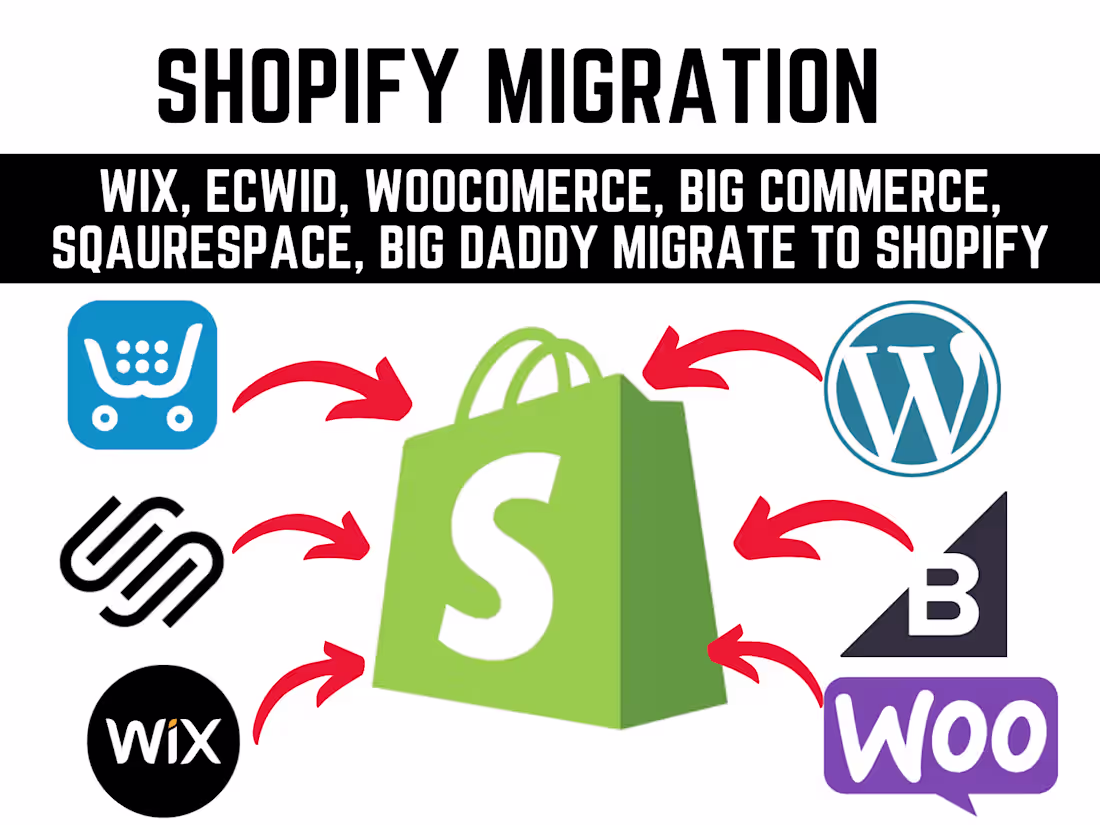 Cover image for Migration | Wix Ecwid Woocommerce Bigdaddy migration to shopify