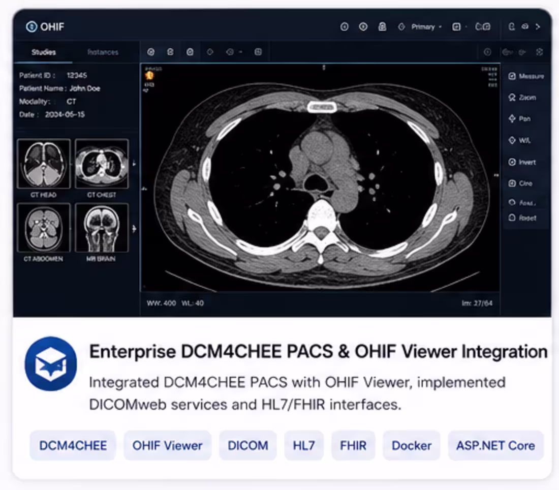 Cover image for DCM4CHEE  PACS & OHIF