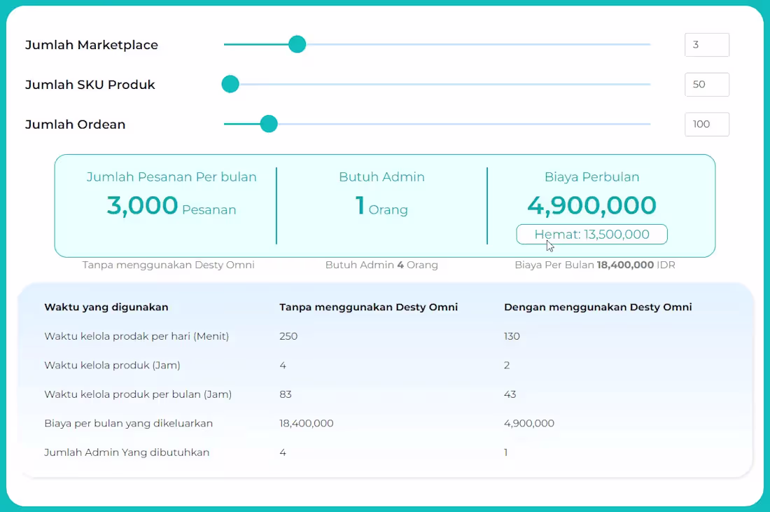 Cover image for Calculator for WordPress