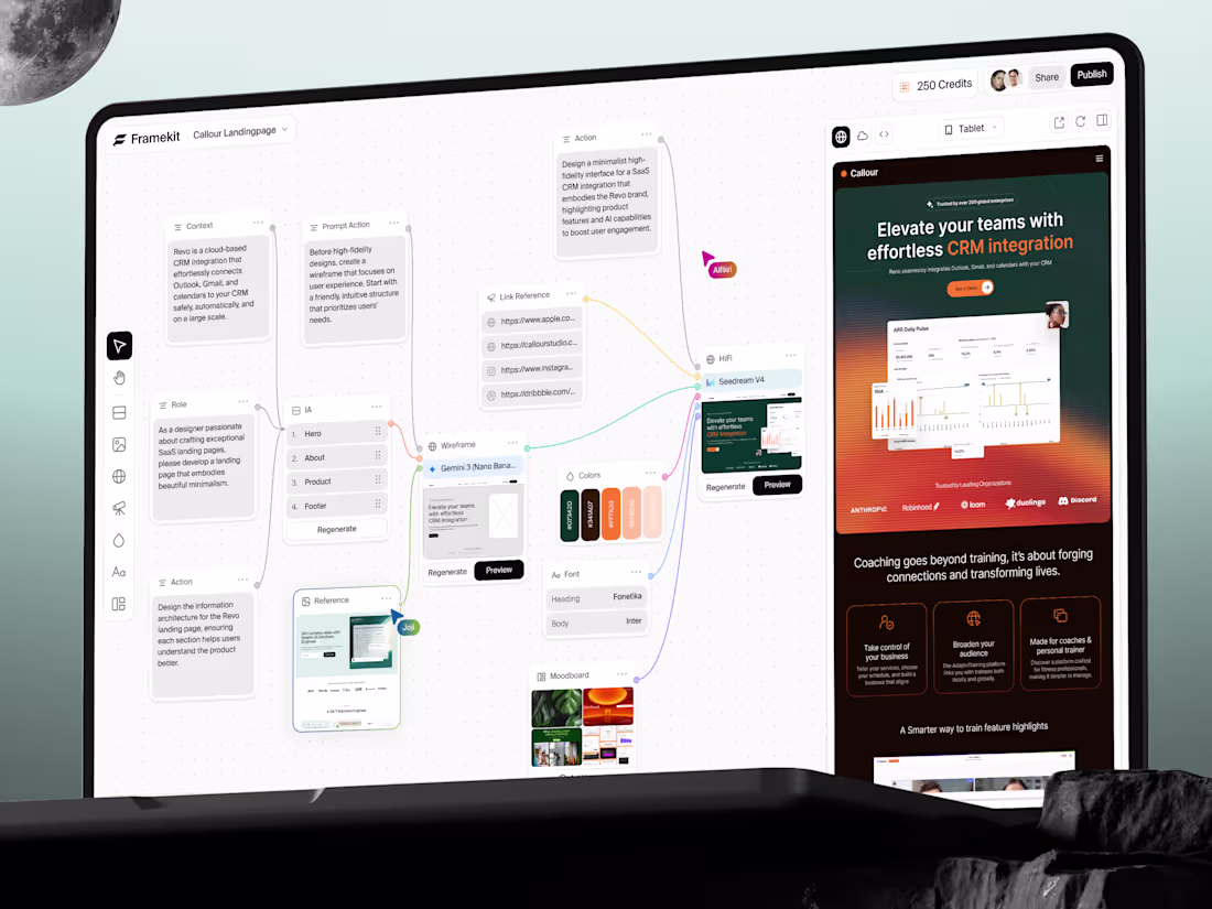 Cover image for Framekit is a unified, canvas-based