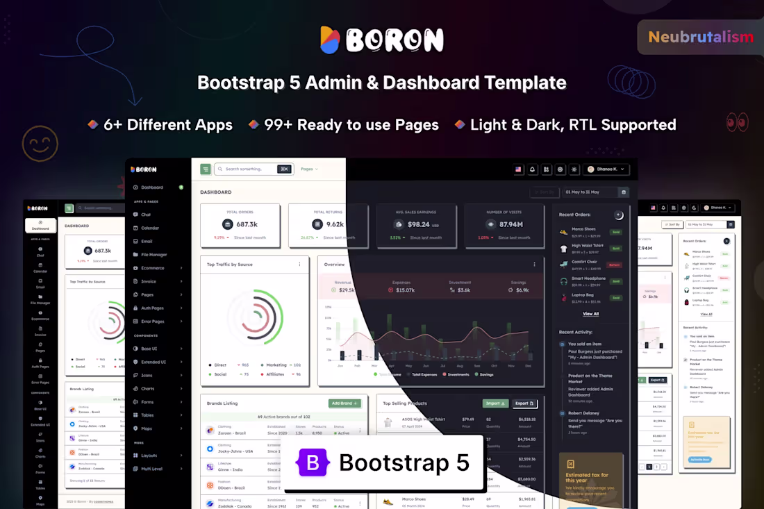 Cover image for Modern Admin Dashboard
A modern and